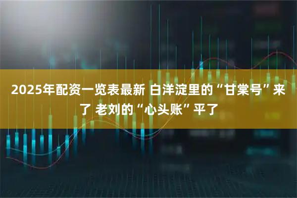 2025年配资一览表最新 白洋淀里的“甘棠号”来了 老刘的“心头账”平了