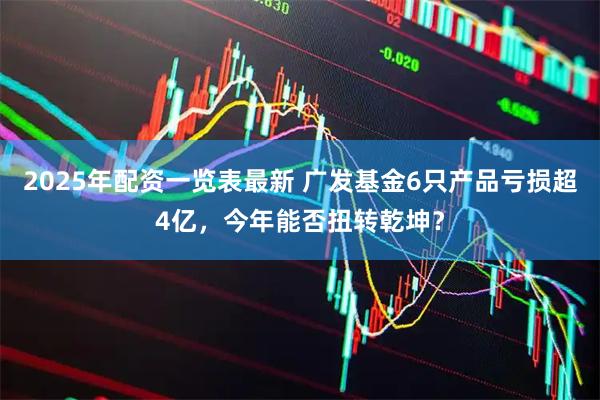 2025年配资一览表最新 广发基金6只产品亏损超4亿，今年能否扭转乾坤？