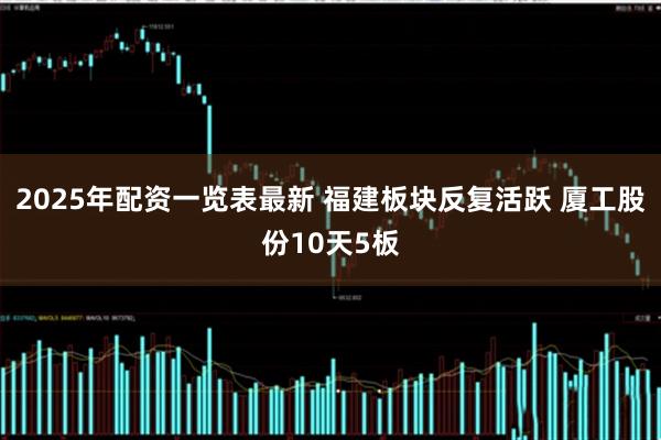 2025年配资一览表最新 福建板块反复活跃 厦工股份10天5板